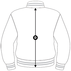 Waist Measurements